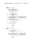 ELECTRONIC CONTROL UNIT diagram and image