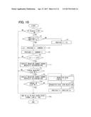 ELECTRONIC CONTROL UNIT diagram and image