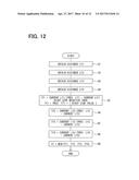 ELECTRONIC CONTROL UNIT diagram and image