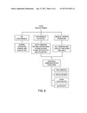 Vehicle Security Device diagram and image