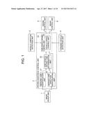 DRIVING ASSISTANCE APPARATUS AND DRIVING ASSISTANCE METHOD diagram and image