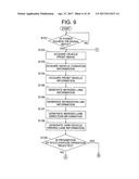 DRIVING ASSISTANCE APPARATUS AND DRIVING ASSISTANCE METHOD diagram and image