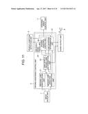 DRIVING ASSISTANCE APPARATUS AND DRIVING ASSISTANCE METHOD diagram and image