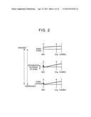 CONTROL SYSTEM FOR VEHICLE diagram and image