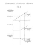 HYBRID VEHICLE diagram and image