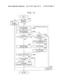 HYBRID VEHICLE diagram and image