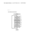 TRAVELING CONTROL DEVICE, ON-VEHICLE DISPLAY DEVICE, AND TRAVELING CONTROL     SYSTEM diagram and image