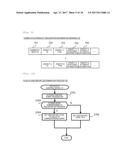 TRAVELING CONTROL DEVICE, ON-VEHICLE DISPLAY DEVICE, AND TRAVELING CONTROL     SYSTEM diagram and image