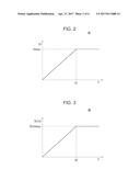 STOP CONTROL DEVICE diagram and image