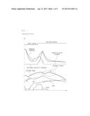 ENGINE TORQUE CONTROL METHOD FOR VEHICLE diagram and image