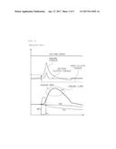 ENGINE TORQUE CONTROL METHOD FOR VEHICLE diagram and image