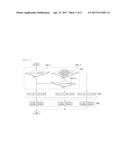 ENGINE TORQUE CONTROL METHOD FOR VEHICLE diagram and image