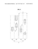 VEHICLE AND METHOD OF CONTROLLING THE VEHICLE diagram and image