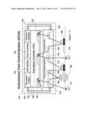 Method & apparatus for autonomous train control system diagram and image