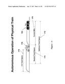 Method & apparatus for autonomous train control system diagram and image