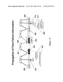 Method & apparatus for autonomous train control system diagram and image