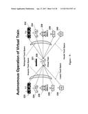 Method & apparatus for autonomous train control system diagram and image