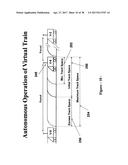 Method & apparatus for autonomous train control system diagram and image