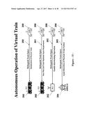 Method & apparatus for autonomous train control system diagram and image