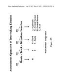 Method & apparatus for autonomous train control system diagram and image