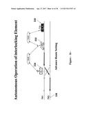 Method & apparatus for autonomous train control system diagram and image