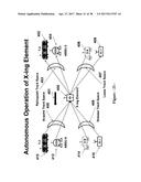 Method & apparatus for autonomous train control system diagram and image