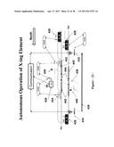 Method & apparatus for autonomous train control system diagram and image