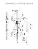 Method & apparatus for autonomous train control system diagram and image