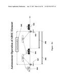 Method & apparatus for autonomous train control system diagram and image