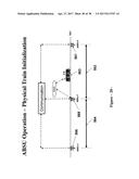Method & apparatus for autonomous train control system diagram and image