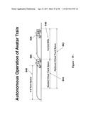 Method & apparatus for autonomous train control system diagram and image