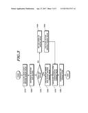 ELECTRONIC CONTROL UNIT AND METHOD FOR COMPENSATING FOR TORQUE STEER diagram and image