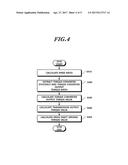 ELECTRONIC CONTROL UNIT AND METHOD FOR COMPENSATING FOR TORQUE STEER diagram and image