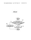 ELECTRONIC CONTROL UNIT AND METHOD FOR COMPENSATING FOR TORQUE STEER diagram and image