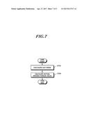 ELECTRONIC CONTROL UNIT AND METHOD FOR COMPENSATING FOR TORQUE STEER diagram and image