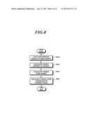 ELECTRONIC CONTROL UNIT AND METHOD FOR COMPENSATING FOR TORQUE STEER diagram and image