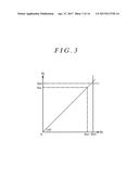 Steering Control Apparatus diagram and image