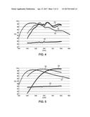 TREATMENT METHOD FOR MODIFYING THE REFLECTED COLOUR OF A SAPPHIRE MATERIAL     SURFACE diagram and image