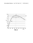 TREATMENT METHOD FOR MODIFYING THE REFLECTED COLOUR OF A SAPPHIRE MATERIAL     SURFACE diagram and image