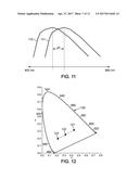 TREATMENT METHOD FOR MODIFYING THE REFLECTED COLOUR OF A SAPPHIRE MATERIAL     SURFACE diagram and image