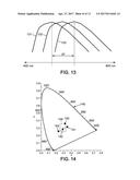 TREATMENT METHOD FOR MODIFYING THE REFLECTED COLOUR OF A SAPPHIRE MATERIAL     SURFACE diagram and image