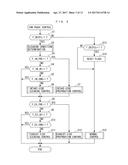 CONTROL APPARATUS FOR INTERNAL COMBUSTION ENGINE diagram and image