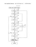 CONTROL APPARATUS FOR INTERNAL COMBUSTION ENGINE diagram and image