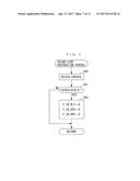 CONTROL APPARATUS FOR INTERNAL COMBUSTION ENGINE diagram and image