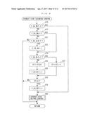 CONTROL APPARATUS FOR INTERNAL COMBUSTION ENGINE diagram and image