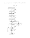 CONTROL APPARATUS FOR INTERNAL COMBUSTION ENGINE diagram and image