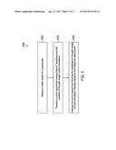 SYSTEMS AND METHODS FOR DYNAMIC PATH LENGTH CONTROL MODULATION diagram and image