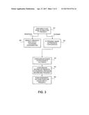 MECHANISM TO PROVIDE WORKLOAD AND CONFIGURATION-AWARE DETERMINISTIC     PERFORMANCE FOR MICROPROCESSORS diagram and image