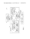 Multi-Port Power Prediction For Power Management Of Data Storage Devices diagram and image