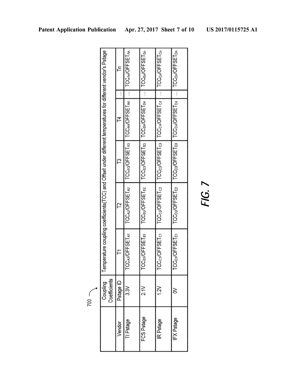 CURRENT SENSE ACCURACY IMPROVEMENT FOR MOSFET RDS (ON) SENSE BASED VOLTAGE     REGULATOR BY ADAPTIVE TEMPERATURE COMPENSATION - diagram, schematic, and image 08